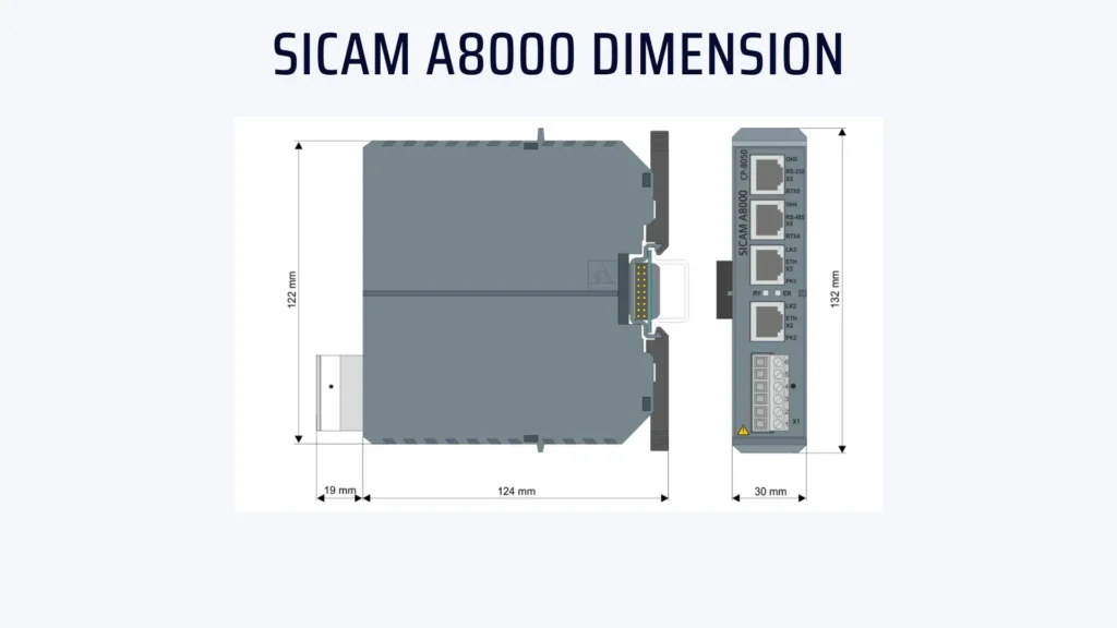 SICAM A8000 Size Dimension